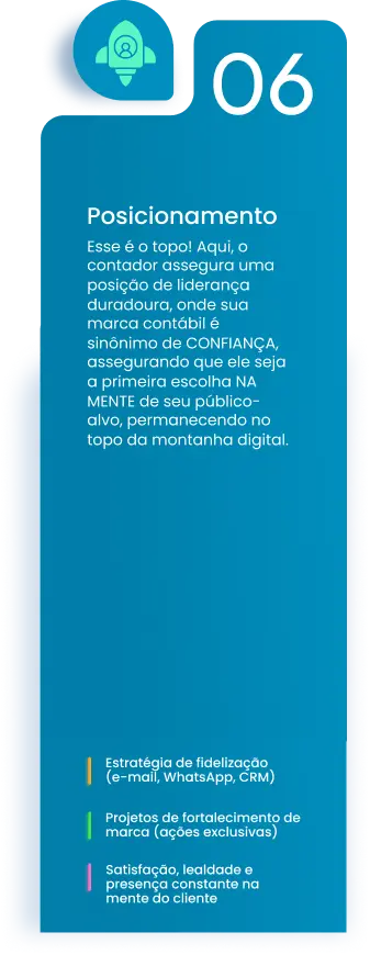 Card-Awareness-5
